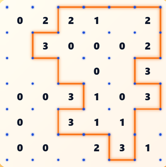 Slitherlink